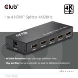 Club 3D HDMI Splitter 1x > 4x HDMI 4K 120Hz Zwart