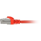 Sharkoon Cat.7a netwerkkabel Rood, 1 meter, SFTP, RJ-45