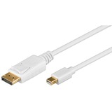 goobay Adapterkabel Mini-DisplayPort > DisplayPort Wit, 2 m