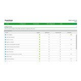 APC PowerChute Network Shutdown, 1 jaar licentie SWPCNS1Y-DIGI, Digitale licentie