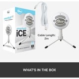 Blue Microphones Snowball iCE microfoon Wit