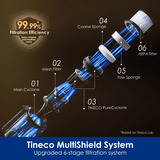 Tineco PURE ONE A90S Draadloze Steelstofzuiger Grijs, Wifi