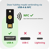 Yubico YubiKey 5 NFC security key Zwart, USB-A, NFC, FIDO-gecertificeerd