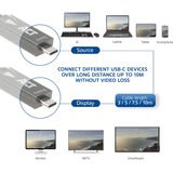 ACT Connectivity USB 3.2 Gen2 kabel, USB-C naar USB-C  Zwart, 10 meter, PD ondersteuning tot 60 watt