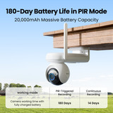 Reolink G650 + Solar Panel 3 beveiligingscamera Wit, 2K, 4MP, 4G LTE