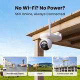 Reolink G650 + Solar Panel 3 beveiligingscamera Wit, 2K, 4MP, 4G LTE