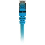 Sharkoon Patchkabel SFTP, RJ-45 met Cat.7a Blauw, 2 meter, Ruwe kabel