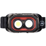 Wiha Voorhoofdlamp 500 lm led verlichting 140 - 500 lm