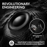 Logitech G PRO X 2 LIGHTSPEED Wireless over-ear gaming headset Wit, Pc, PlayStation 5, PlayStation 4, Nintendo Switch