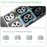 APC APDU10250SM - Switched & Metered-by-Outlet, 0U,16A, 400V Zwart, (24x) C13/15 + (24x) C13/15/19/21, IEC60309 16A 3Fase stekker