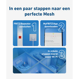 FRITZ! FRITZ!Mesh Set 1600 2-pack Edition International repeater Wit/rood, 2 stuks, Mesh Wi-Fi