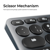 Keychron B5 Pro-K8 toetsenbord Wit, US lay-out (QWERTY), Scissor switches, 100%, ABS keycaps, 2.4 GHz / Bluetooth / USB