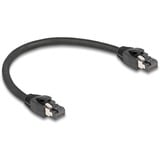 DeLOCK Netwerkkabel S/FTP, RJ-45 met Cat.8.1 Zwart, 0,25 meter