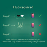 Frient Smart DIN Relay relais Lichtgrijs, Zigbee