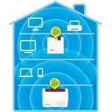 FRITZ! FRITZ!WLAN Repeater 1200 AX International Wit, Wi-Fi 6, Mesh Wi-Fi