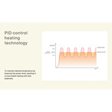 Mill Steel Wi-Fi paneelverwarming PA1500WIFI4A BL met voet Zwart, 1500 Watt, tot 22 m², Zigbee 3.0, Mill-app