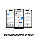 Skullcandy Hesh 540 ANC Wireless Headphones with Active Noise Canceling over-ear hoofdtelefoon Wit, ANC, Bluetooth® (v5.3)​