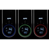 APC Back-UPS Pro Gaming BGM2200B-GR ups Zwart, 2200VA/1320W, 4x Schuko & 2x C13 uitgang, 3x USB charger, USB dataport