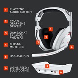 Logitech G Astro A50 LIGHTSPEED over-ear gaming headset Wit, Basisstation (Gen 5), Pc, Xbox, PS5, Nintendo Switch, Bluetooth / USB-C