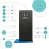 i-tec USB 3.0/USB-C Dual HDMI dockingstation Zwart