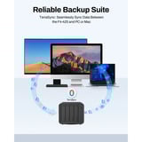 TerraMaster F4-425 nas Zwart, 1x 2.5GbE, HDMI, USB