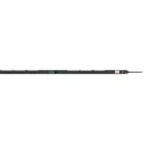 APC EPDU1132SMBO - Switched & Metered-by-Outlet PDU Zwart, 0U, 32A, 230V, (20x)C13 & (4x)C19, IEC60309 32A stekker
