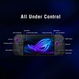 ASUS ROG Ally X (RC72LA-NH007W) handheld game console Zwart, 24 GB | 1 TB | Wi-Fi 6E | BT | Win 11 | 120 Hz