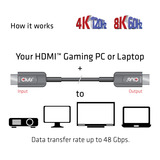 Club 3D  Ultra High Speed AOC HDMI 2.1 gecertificeerde unidirectioneel kabel male-male Zwart, 20 meter, 4K 120Hz, 8K 60Hz, 48Gbps