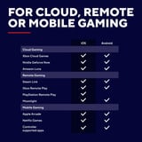 Trust GXT 735 Mylox Mobiele Gaming Controller Voor iPhone en Android Grijs, Bluetooth 5.0, RGB