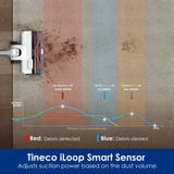 Tineco PURE ONE Station 5 Snoerloze Slimme Stofzuiger steelstofzuiger Wit