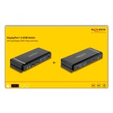 DeLOCK DisplayPort 1.4 8K kvm-switch Grijs/zwart