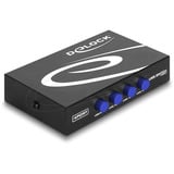 DeLOCK USB-switch 2.0 - 4-poorts manueel 