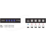 DeLOCK USB-switch 2.0 - 4-poorts manueel 