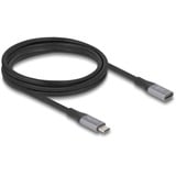 DeLOCK USB-C verlengkabel 40 Gbps, PD 3.1, 240 W, 2 meter Zwart/grijs