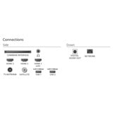 Philips 65PUS7000/12 65" Ultra HD Led-tv Zwart, 3x HDMI, 2x USB, Wi-Fi, Bluetooth 5.2, Audio, TITAN OS