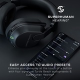 Turtle Beach Stealth 600 Gen3 Wireless Multiplatform  over-ear gaming headset Zwart, PC, Bluetooth / 2,4GHz