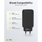 goobay USB-C PD GaN Multiport snellader (65 W) Zwart, 2x USB-C, 1x USB-A, Power Delivery, QuickCharge