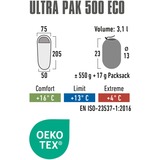High Peak Ultra Pak 500 ECO slaapzak Donkergroen/rood