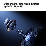 Imou Cruiser Dual Lens 6MP beveiligingscamera Wit