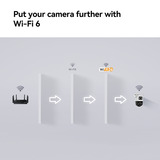 Imou Cruiser Dual Lens 6MP beveiligingscamera Wit