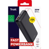Trust Redoh Fast 20.000mAh Powerbank Zwart