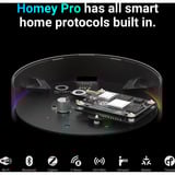 Athom Homey Pro + Energy Dongle basisstation Zwart