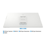 Samsung M8 32" Smart Monitor M80F UHD 4K Wit, 1x HDMI, 1x USB-C, 2x USB-A, Wi-Fi, BT, Webcam