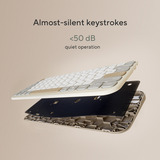 ASUS Marshmallow Keyboard KW100 Donkergroen, US lay-out (QWERTY), Scissor switches, 75%, Bluetooth Low Energy (BLE) 5.0