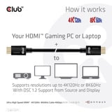Club 3D Ultra High Speed HDMI 2.1 gecertificeerde kabel male-male Zwart, 1 meter, 4K 120Hz, 8K 60Hz, 48Gbps