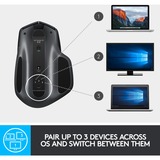 Logitech MX Master 2S Wireless Mouse - Bluetooth Edition Grafiet, 200 dpi - 4000 dpi
