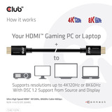Club 3D Ultra High Speed HDMI 2.1 male-male kabel Zwart, 4 meter, 4K 120Hz, 8K 60Hz, 48Gbps