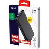 Trust Redoh Fast 10.000mAh Powerbank Zwart