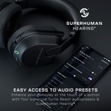 Turtle Beach Stealth 600 Gen3 Wireless Multiplatform  over-ear gaming headset Zwart, XBox, Bluetooth / 2,4GHz