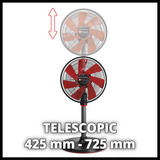 EINHELL GE-CF 18/320 P Li-Solo Accu Ventilator Rood/zwart, Accu en oplader niet inbegrepen